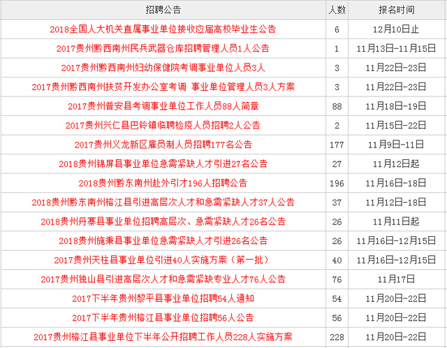 科研院所事业编制深度解析，编制类型全面解读