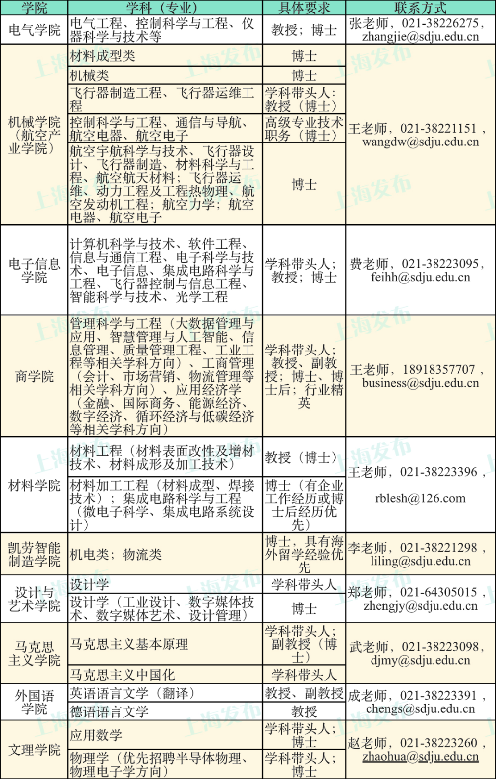 事业编硕士研究方向，深度探索与前瞻展望