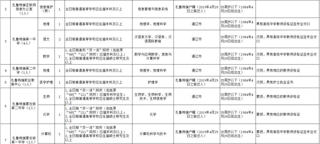 人才市场事业编最新招聘动态深度解读与分析