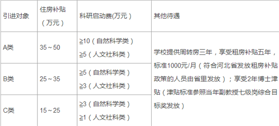 市场营销招聘事业编，打造卓越营销团队的关键一环