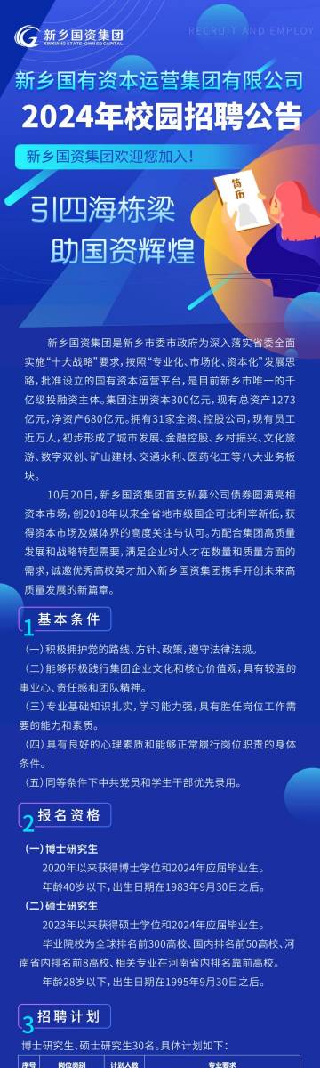 国企招聘网最新招聘动态概览 2024年职位速递