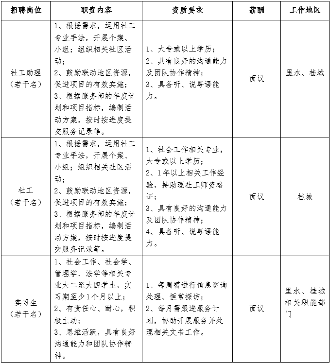 五险一金与体检项目的紧密关联