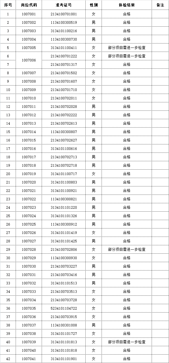 2025年1月9日 第20页