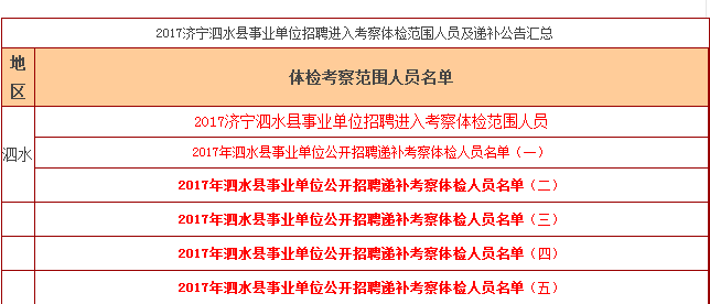 事业编招聘体检结束考察什么