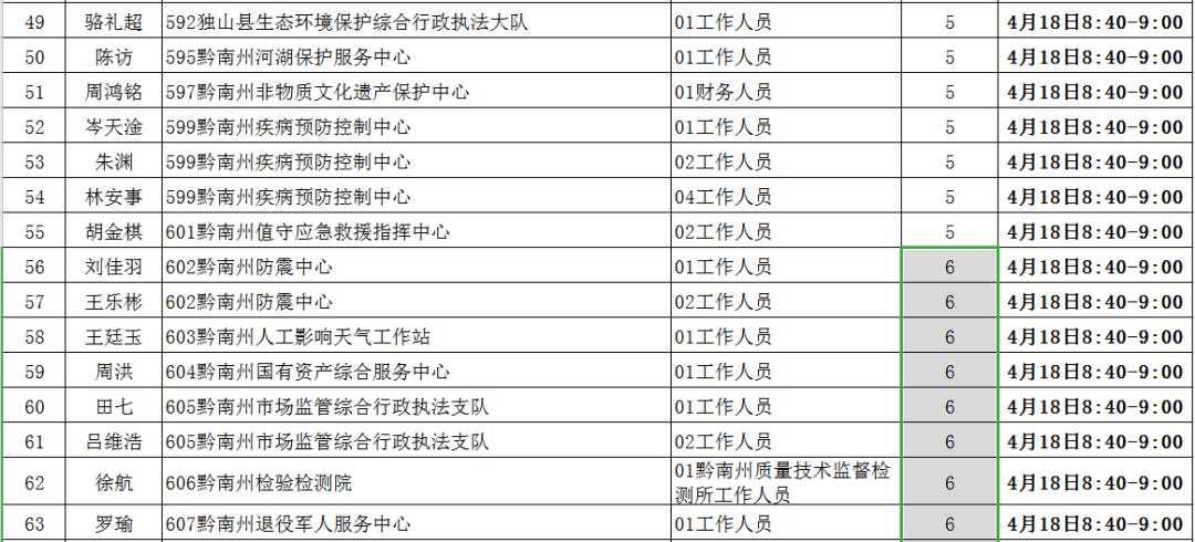 事业单位招聘体检项目全面解析