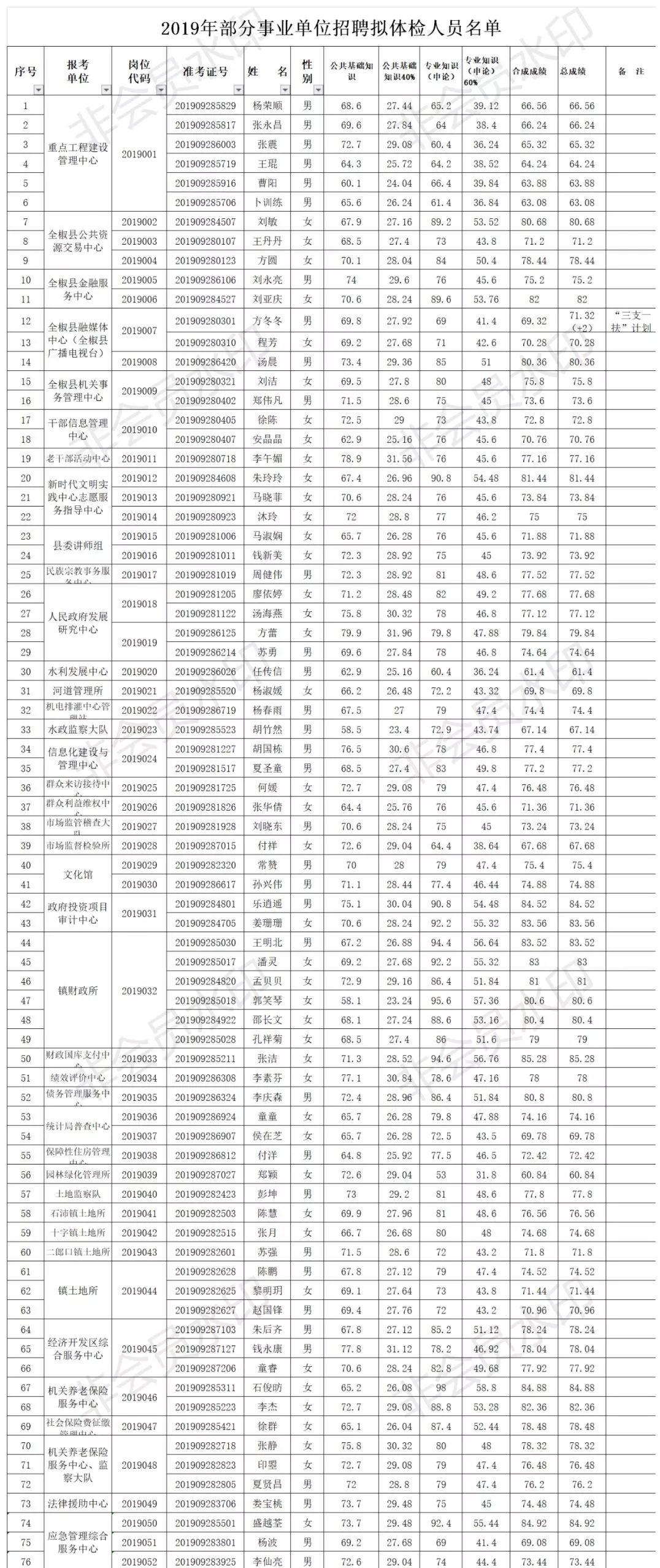 2025年1月9日 第16页