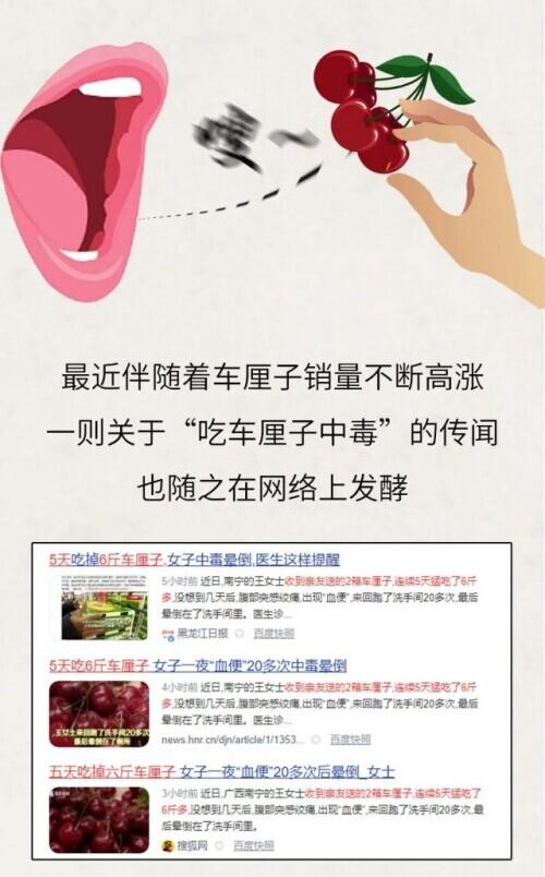 车厘子吃多了会导致铁中毒？——真相揭秘击破谣言