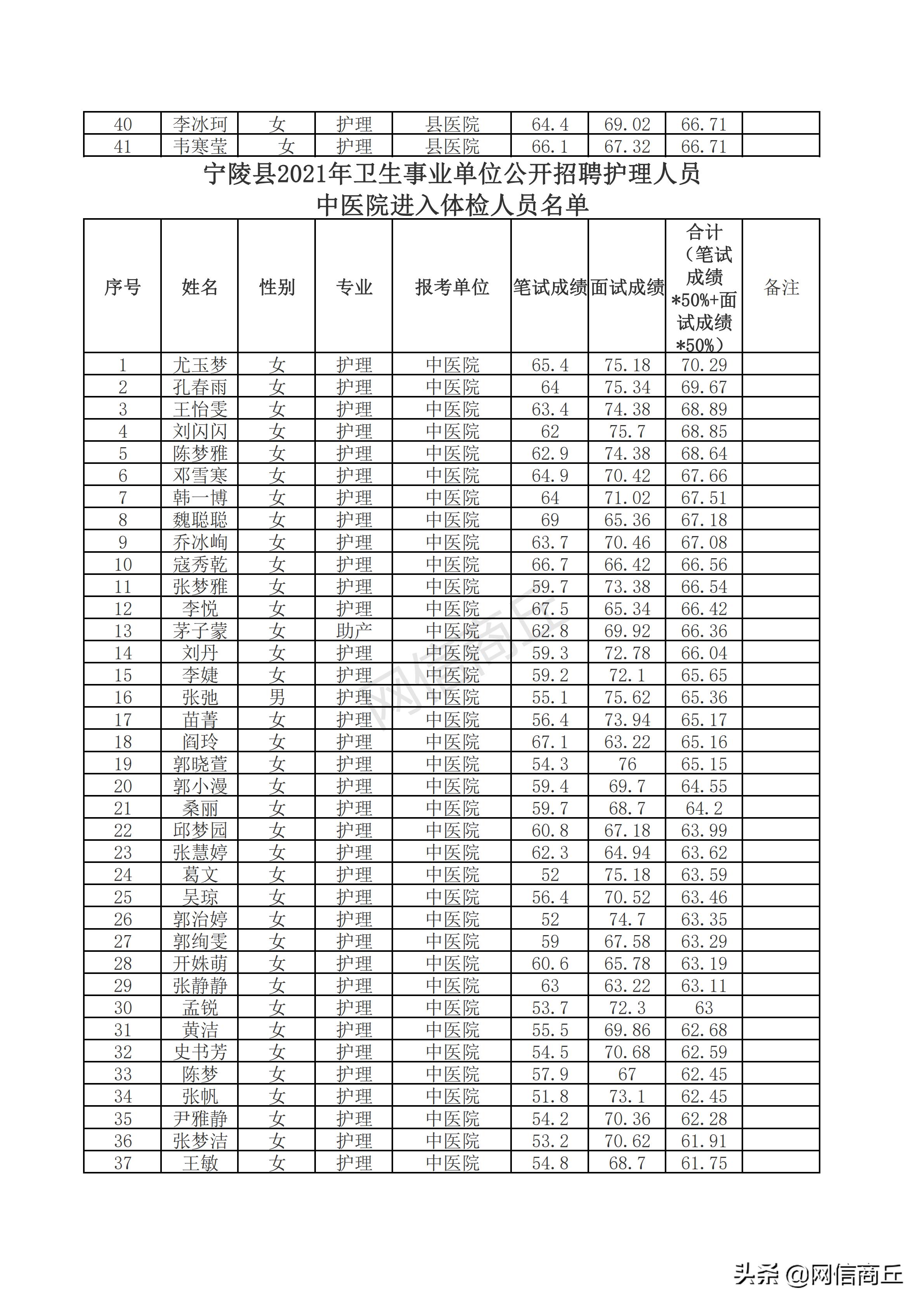 2025年1月9日 第3页