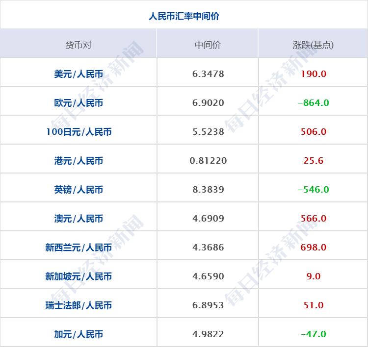 西安国企招聘Web前端开发人才，把握未来技术发展的关键机遇