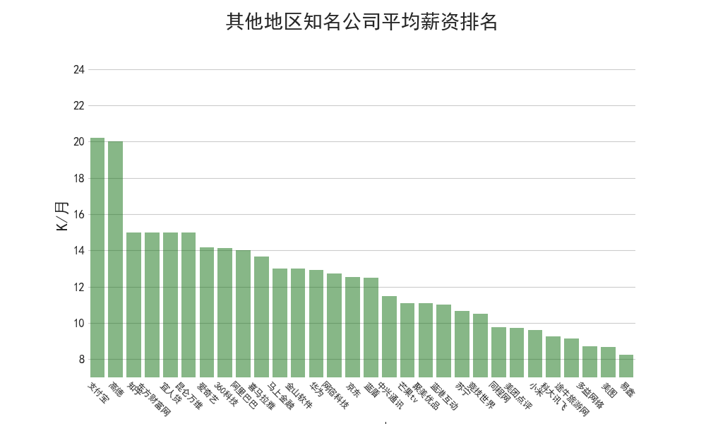 2025年1月12日 第3页