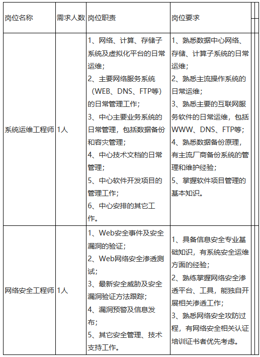 2025年1月13日