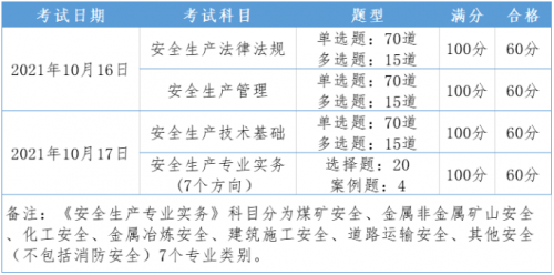 网络安全工程师岗位职责全面解析