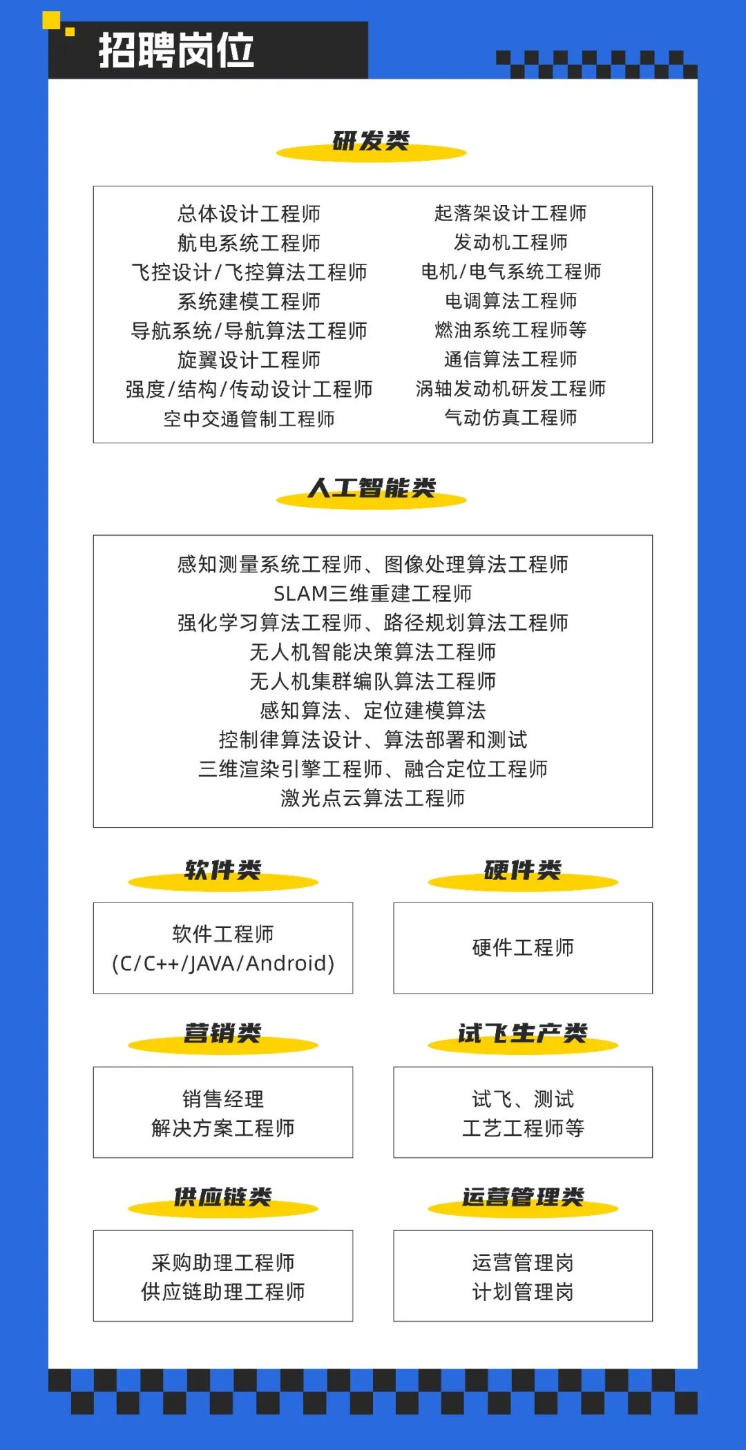 网络安全精英招聘启事，打造安全网络，诚邀英才加盟！