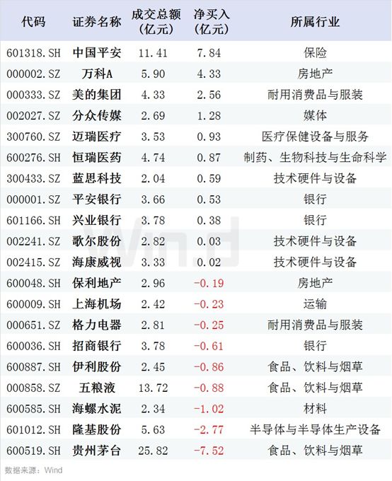 茅台集团去年业绩稳健增长的策略洞察