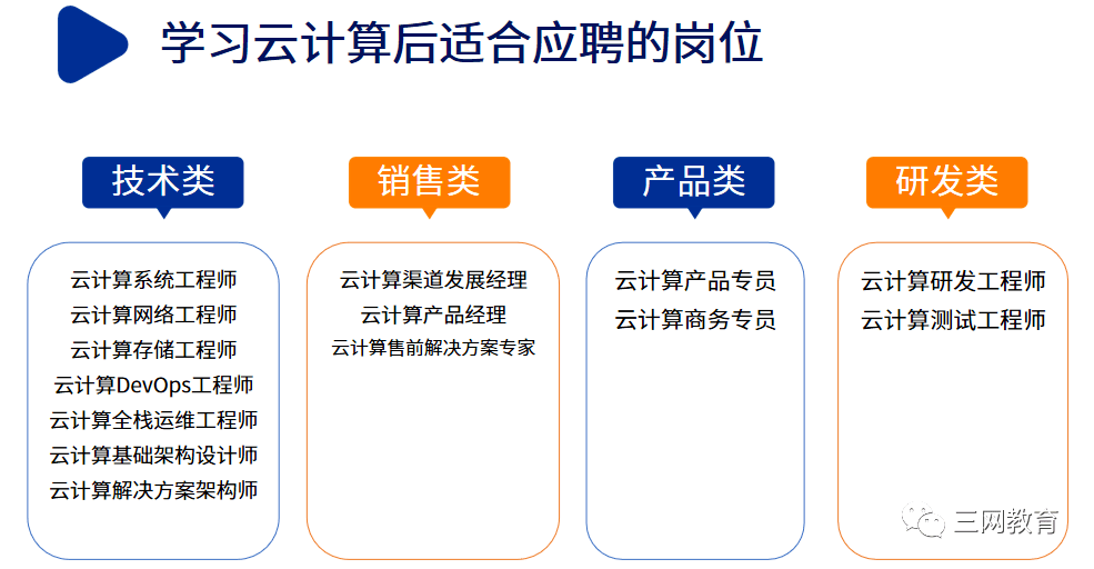 云计算工程师招聘条件及要求详解