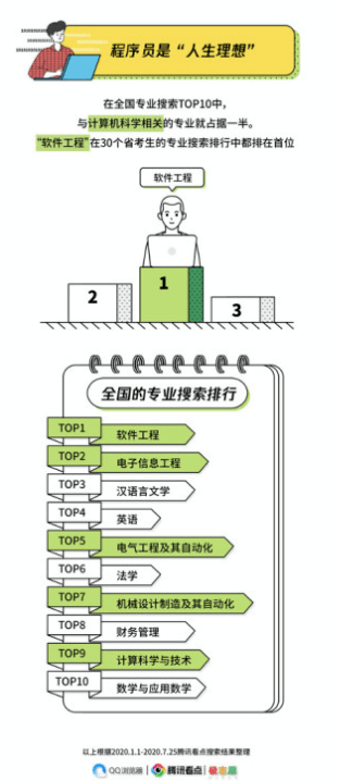 2025年1月20日