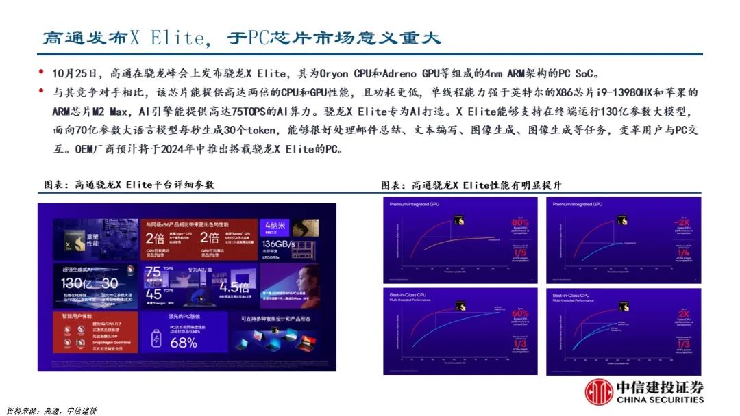 中信证券，算力产品迭代引领数字化转型，成为新引擎