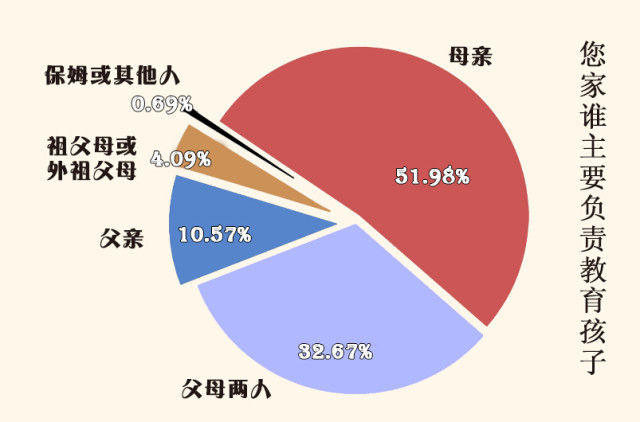 大数据专业深度解析，挑战与机遇并存，避免陷阱的关键解读。