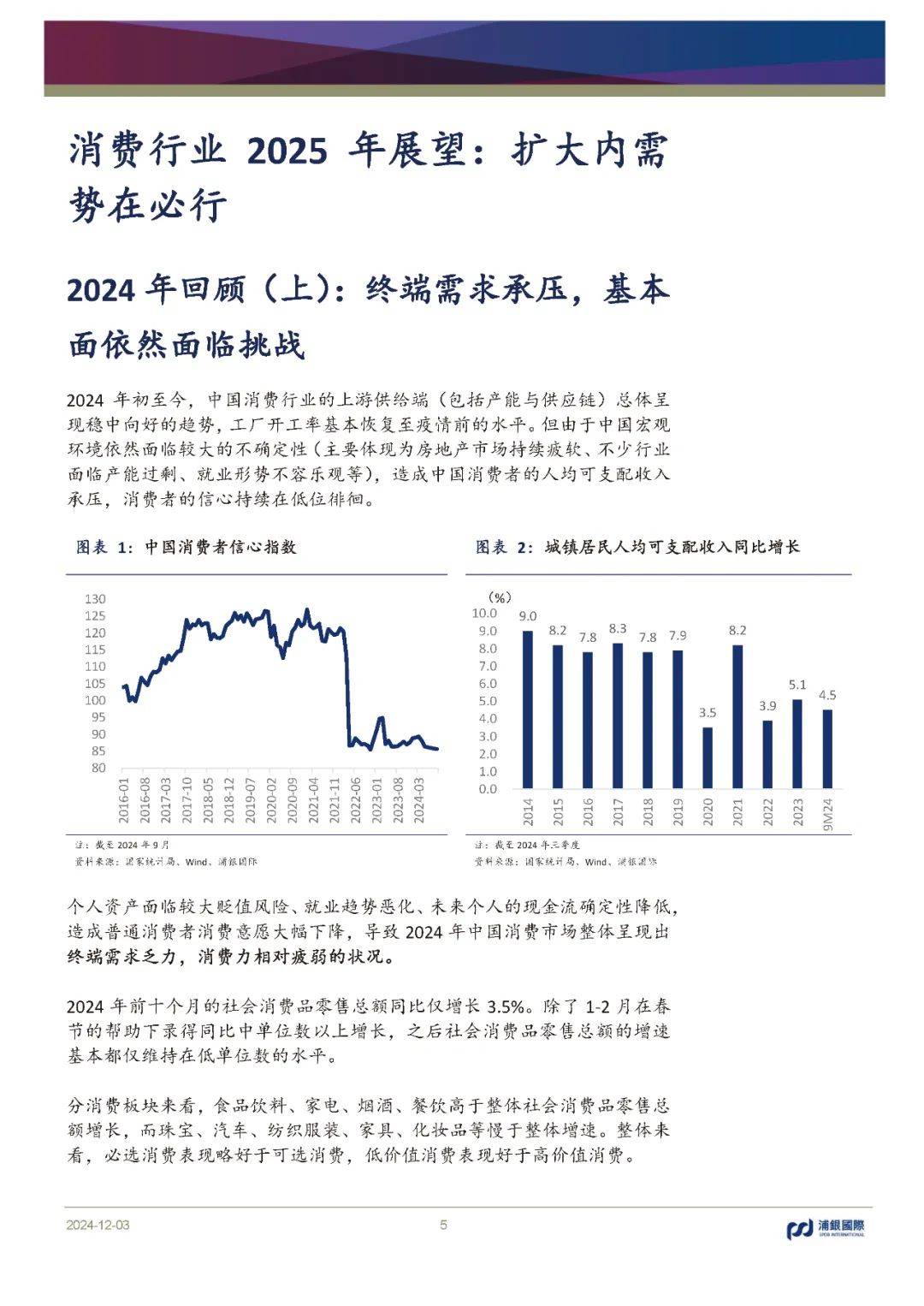 多地消费增长目标展望与策略分析，到2025年的展望与行动路径