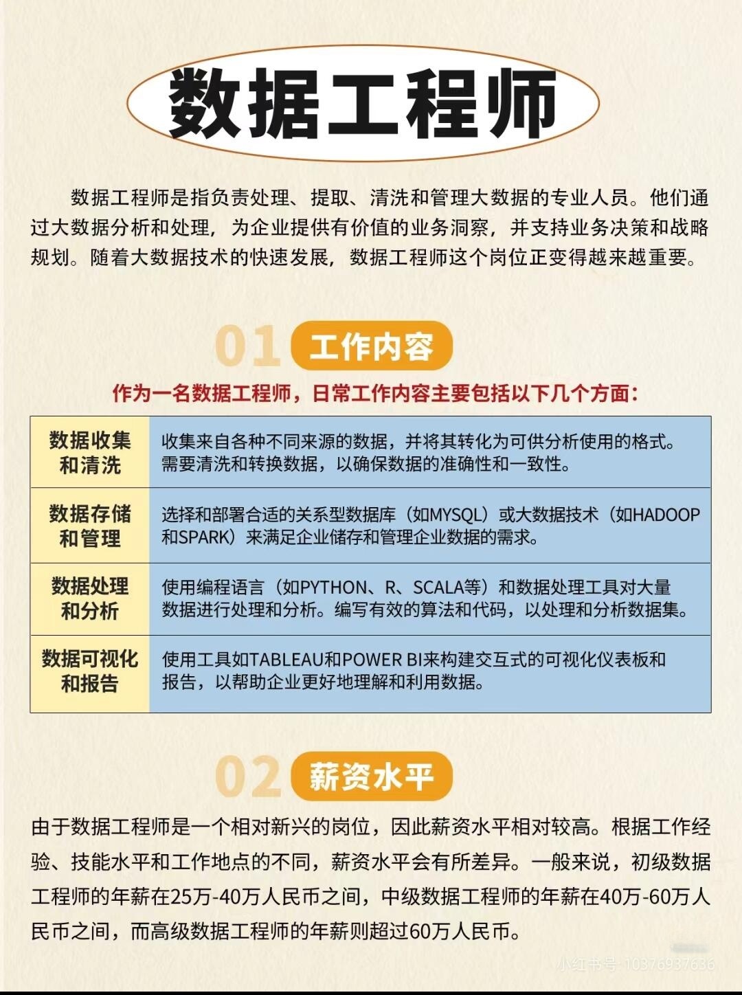 大数据工程师招聘信息的深度解读