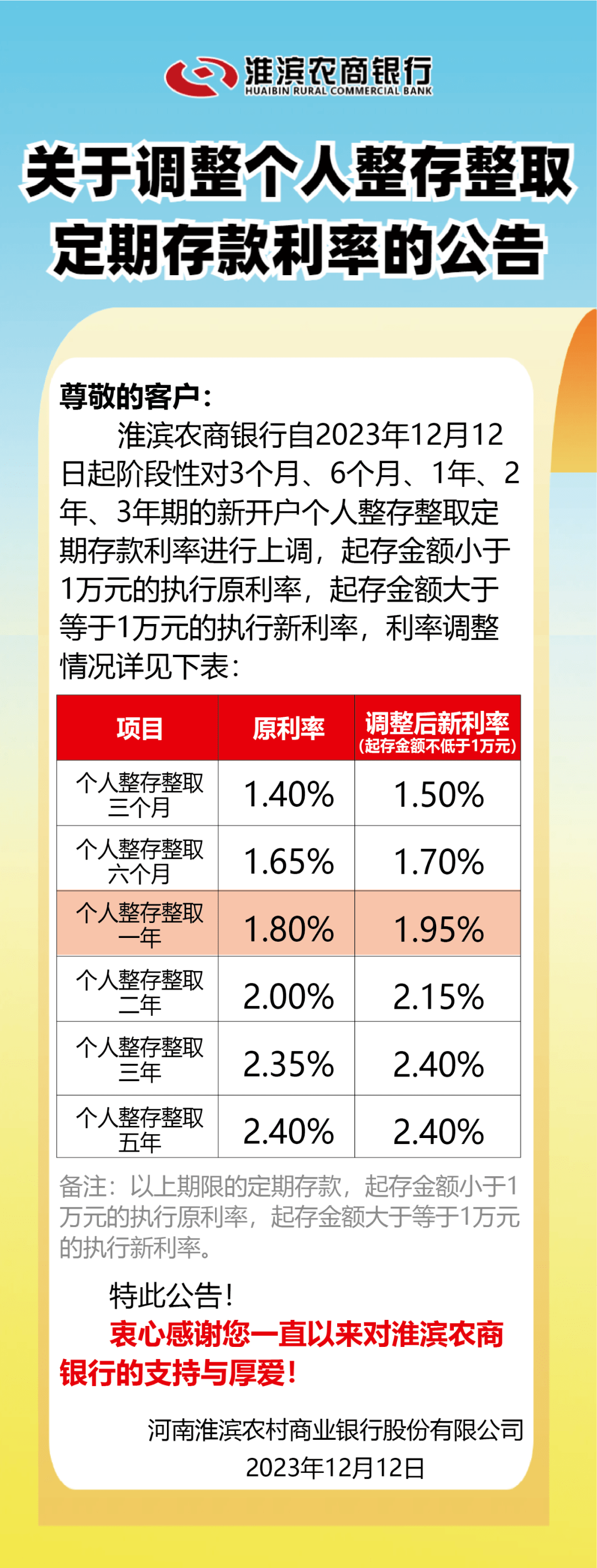 中小银行上调存款利息，背后的动因及影响分析