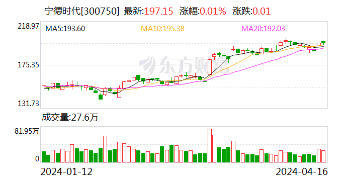 穆迪上调阿根廷信用评级，重塑信心的关键转折点