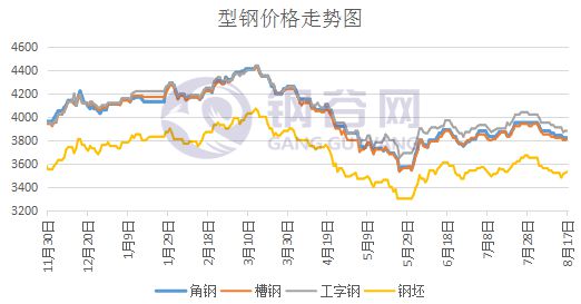 香港铺位市场回暖趋势与前景展望