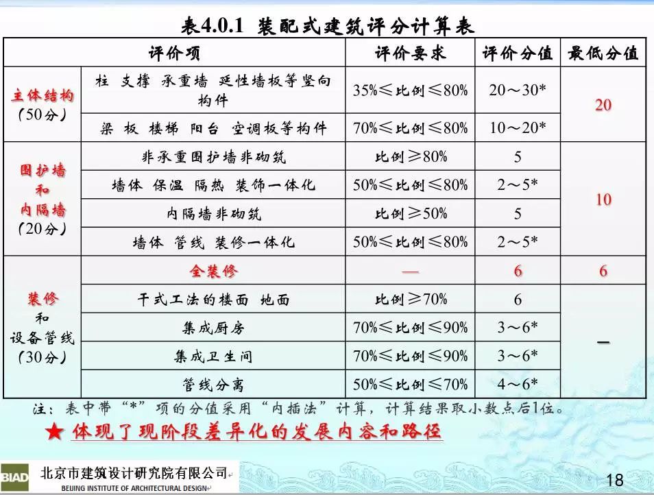 国家标准实施推动产业进步 保障民生福祉新篇章开启