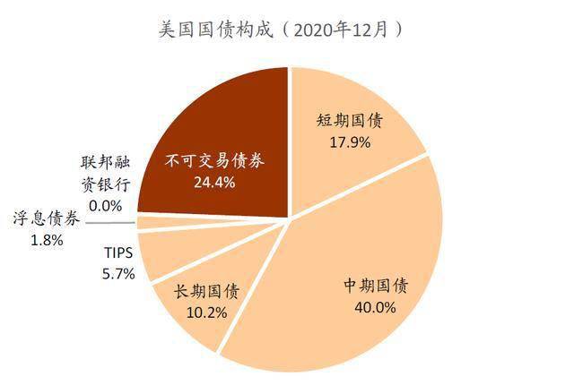 Quikrete发行92亿美元垃圾债，风险与机遇并存的企业决策分析