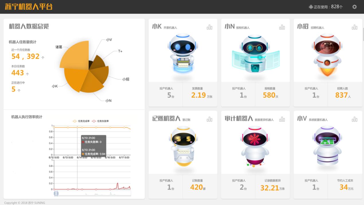 IT运维精英招募，共建智能未来，携手探索技术新纪元