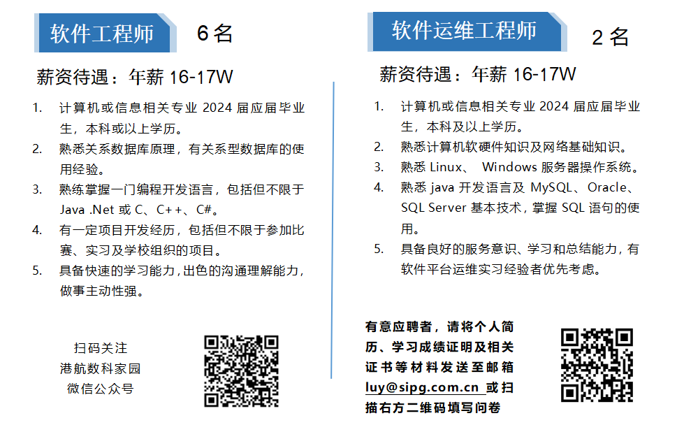 IT系统运维主管招聘，技术精英集结，共建高效团队